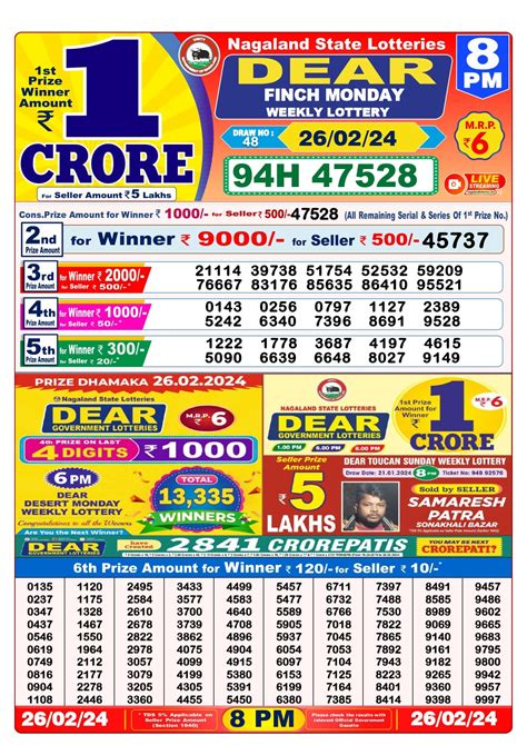 today lottery sambad night.